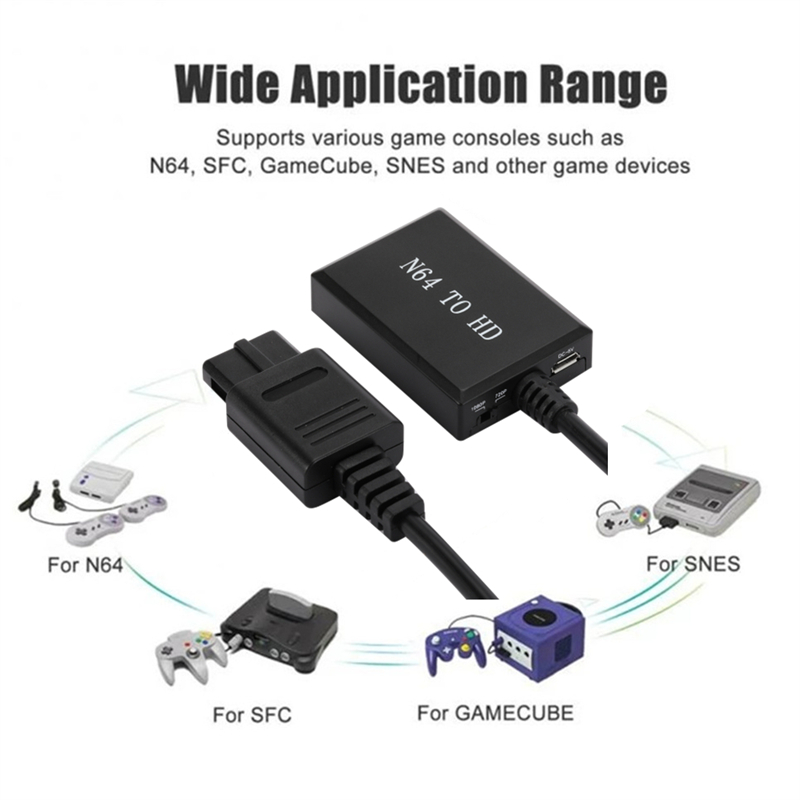 Konsol Game Kabel HD N64 PS2 W - Gaming Console Box ulasan dan harga