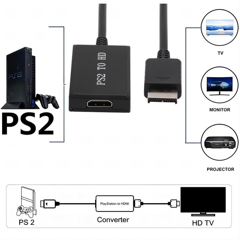 Konsol Game Kabel HD N64 PS2 W - Gaming Console Box ulasan dan harga