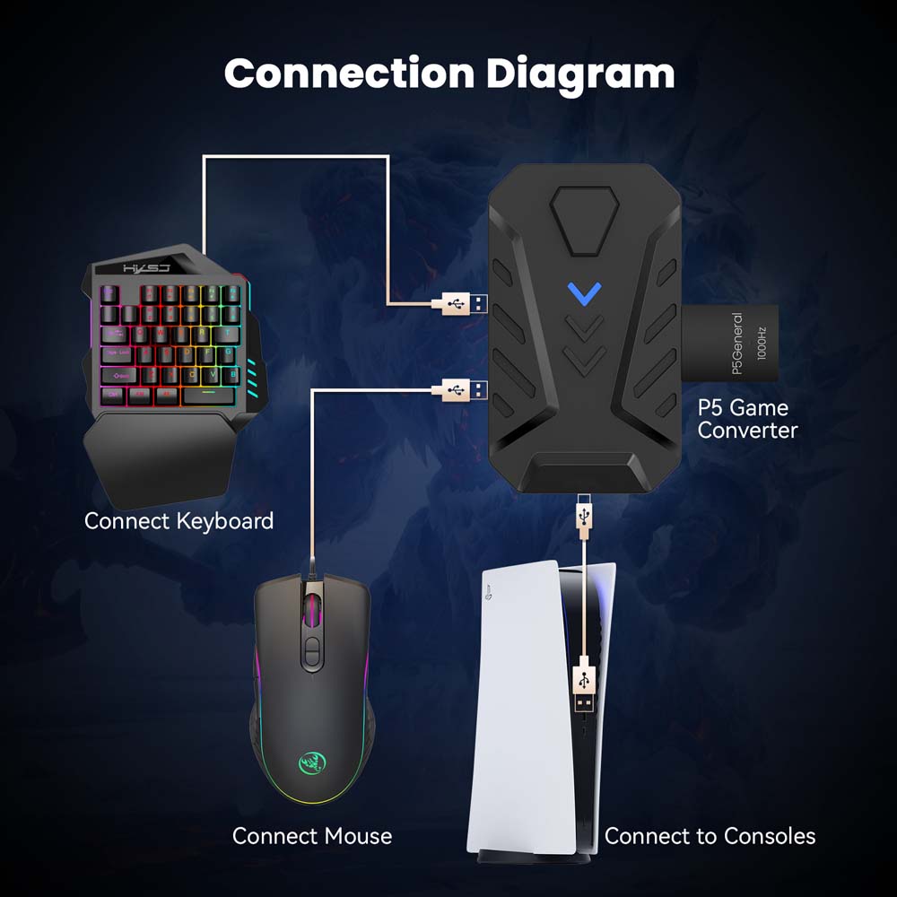 Untuk PS5 Gaming Keyboard Mous - Gaming Console Usb ulasan dan harga
