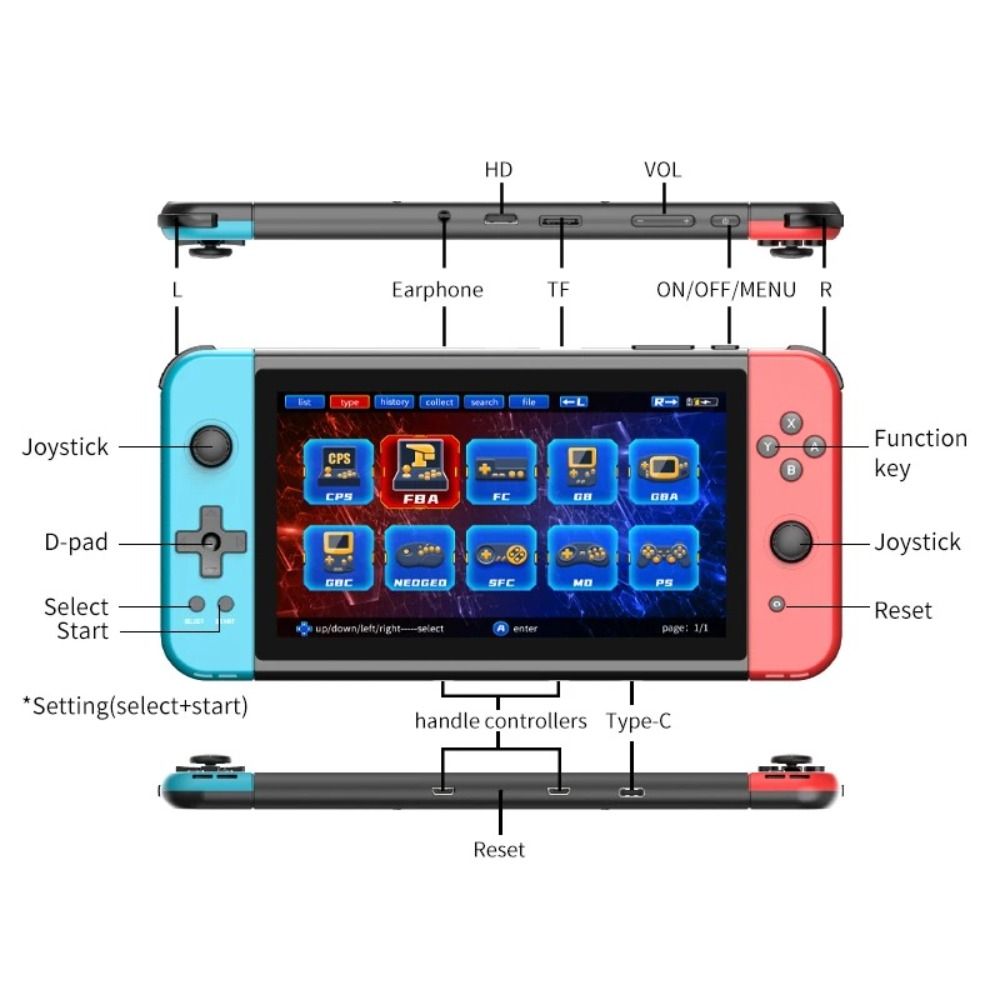 Konsol Game Genggam Powkiddy X - Gaming Console Cartoon ulasan dan harga
