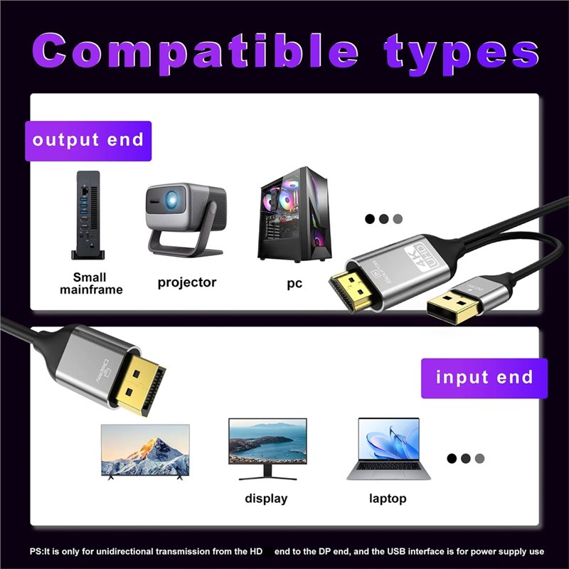 B03B--Kabel Konverter Kompatib - Gaming Console Monitor ulasan dan harga