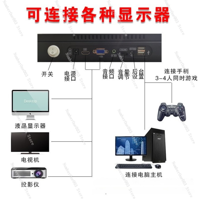 Konsol Game Pandora Box 29800- - Gaming Console Box ulasan dan harga